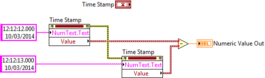 Time Manipulation 10_07_2014.png